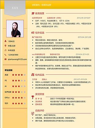 新媒体运营个人简历模板