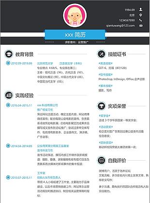 运营推广简历模板