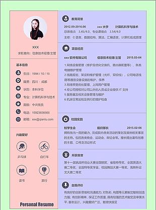 信息技术经理主管三年经验简历范文