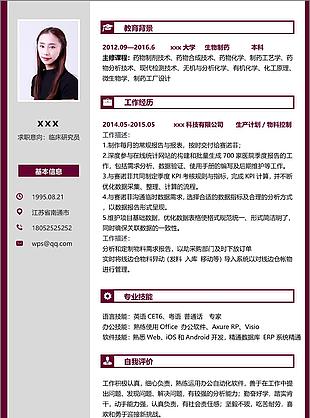 临床研究员个人简历范本