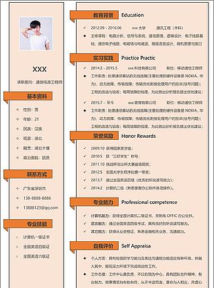 通信电源工程师简历示范