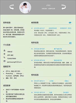 新媒体运营个人简历模板