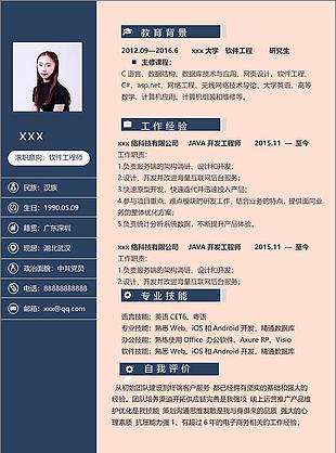 软件工程师一年经验简历范文