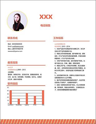 电话销售应届毕业生个人简历模板