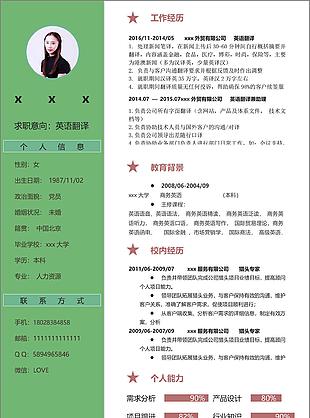 陈风荣英语翻译个人简历模板
