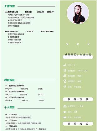 物流主管简历范文