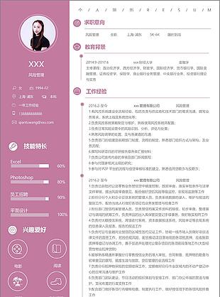 风险管理个人简历模板