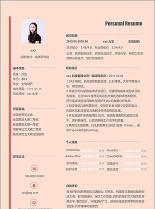 临床研究员一年经验求职简历范文