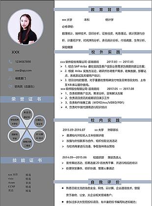 咨询员简历模板下载word格式