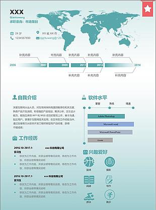 市场策划个人简历模板