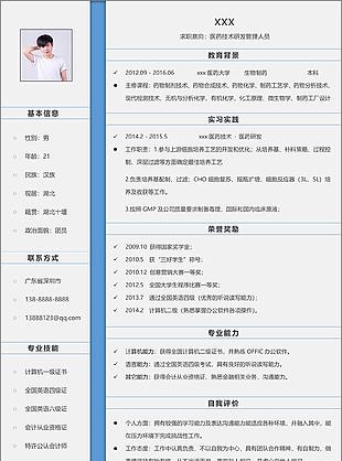 医药技术研发管理人员简历信息