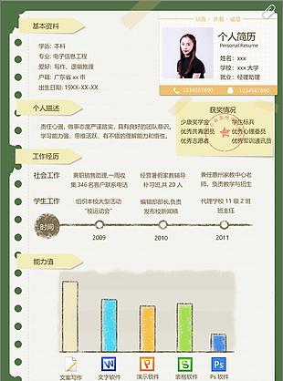 经理助理个人简历模板