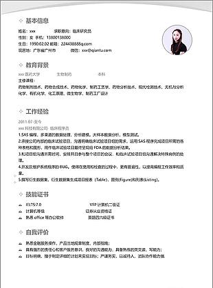 临床研究员个人简历模板