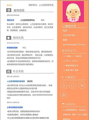 人力资源部专员简历模板