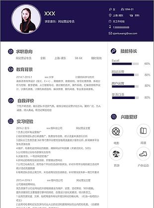 网站营运专员应届毕业生个人简历模板