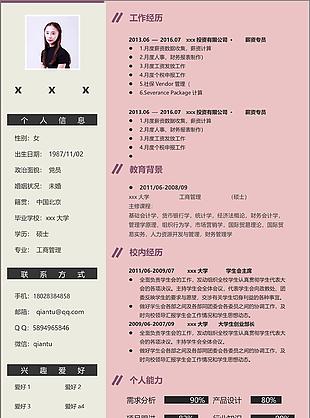 薪资福利专员助理应届毕业生求职应聘简历