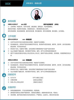 数据运营个人简历模板
