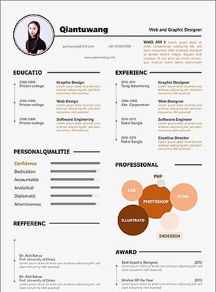 周丹丹英文简历空白模板下载