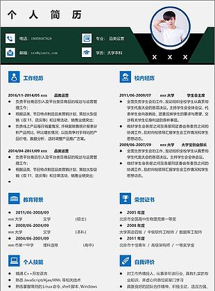 品类运营个人简历模板