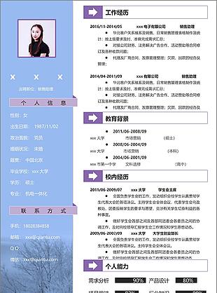 北京销售助理的简历范文