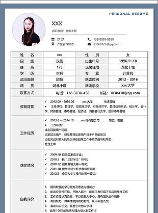 客服主管优秀简历案例