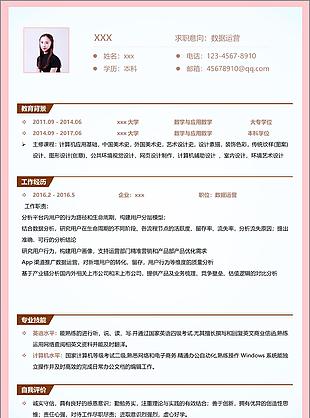 数据运营个人简历模板
