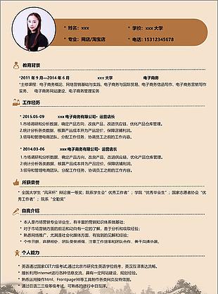 网店淘宝店简历附个人评价