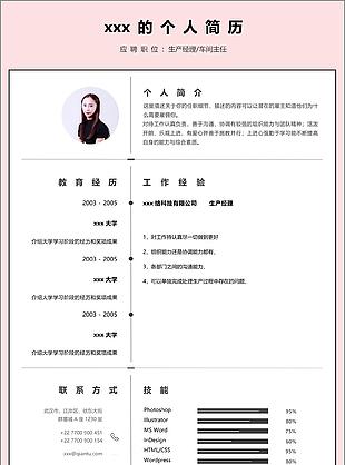 梁圣华生产经理简历模板