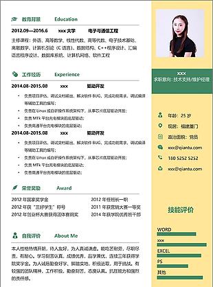 驱动开发个人简历模板