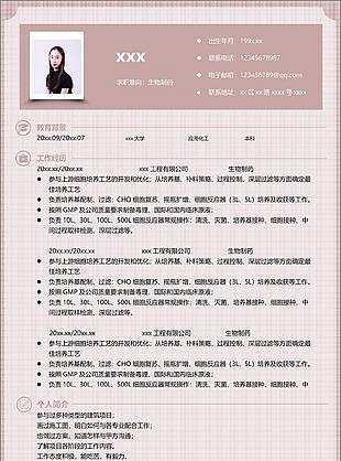 生物制药两年工作经验简历表