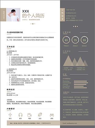 个人简历表求职意向物业管理专员助理