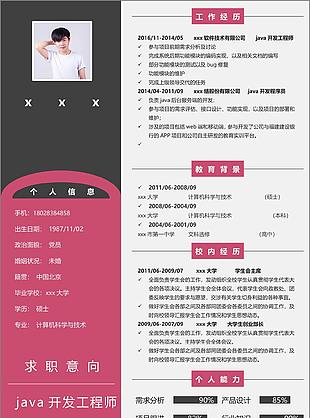 java开发工程师简历范例