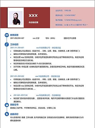 张晓文供应商经理的求职简历