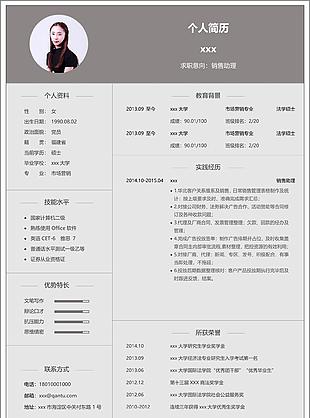 销售助理应届毕业生简历模板