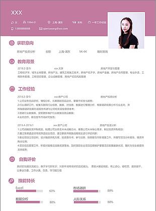 房地产投资分析个人简历模板