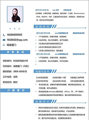 网站架构设计师个人简历模板