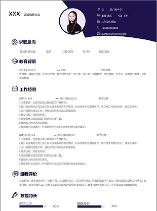 区域销售总监个人简历模板