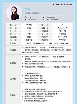 文档工程师个人简历