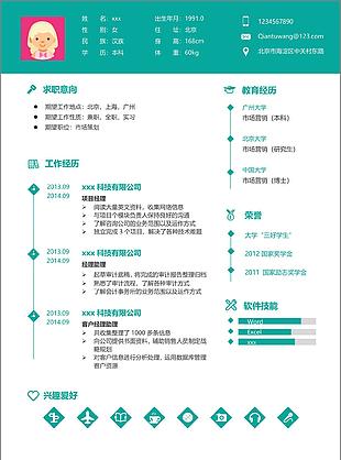 市场策划简历模板