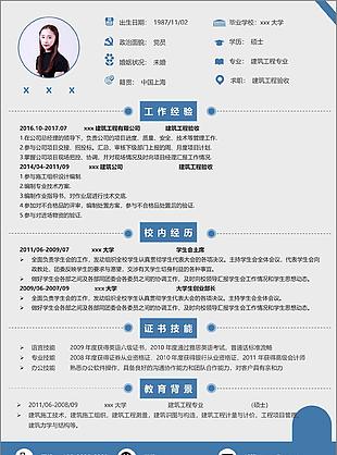 建筑工程验收个人简历模板简历信息