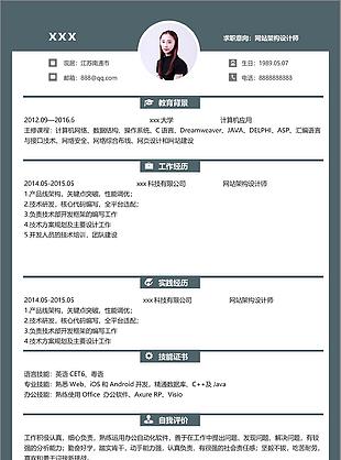 网站架构设计师个人简历模板