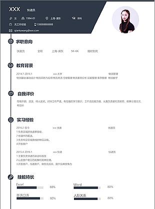 快递员应届毕业生个人简历模板