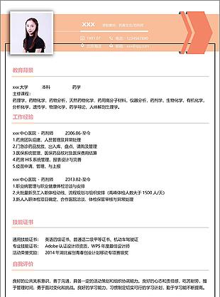 吴欣雨药库主任药剂师个人简历模板