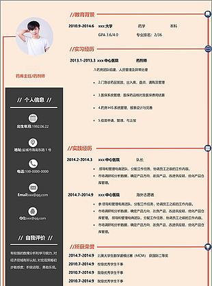 药库主任药剂师个人电子简历