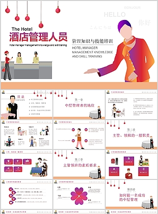 卡通风酒店管理人员知识技能培训课件