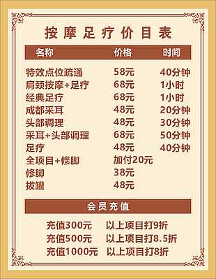 按摩理疗简约创意价目表