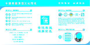 企业集团廉洁文化理念主题展板设计