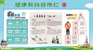 健康教育宣传栏展板设计