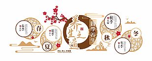 四季养生中医文化墙展板设计