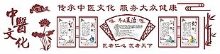 中医文化推广宣传栏展板
